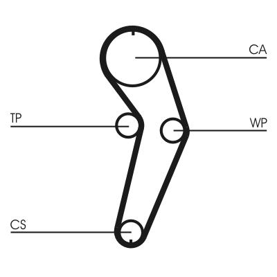 Ремінь ГРМ Renault Kangoo/Logan/Megane 1.4/1.6i 97-/Dacia Dokker/Logan/Sandero 1.4/1.6 04- (96x17)