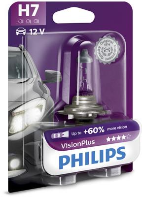 Автомобільна лампа H7 VisionPlus 12V PX26d блістер