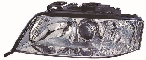 Фара ліва H7/H1, автоматичне регулювання 9/99-5/01 [DEPO]