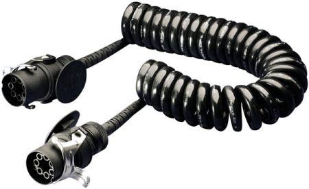 ABS spirálkábel