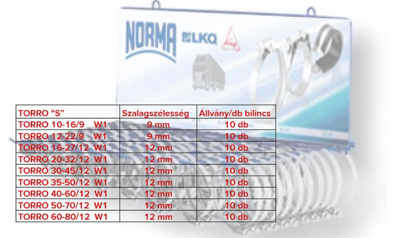Torro bilincsek állvánnyal LKW